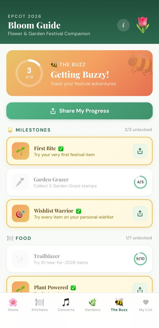 The Buzz badge achievements screen